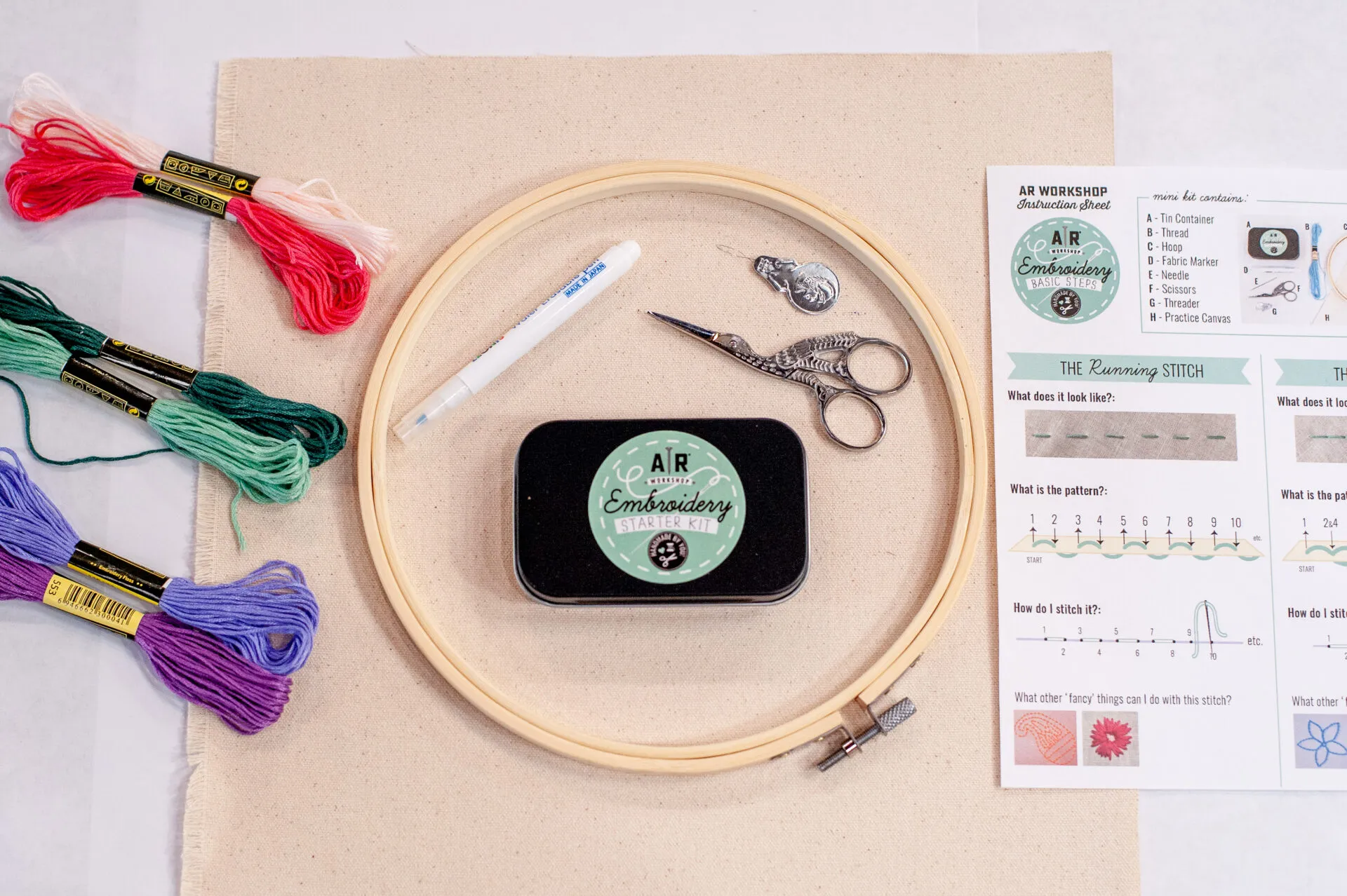 A flat lay of embroidery supplies: colored embroidery floss, fabric, a marking pen, embroidery hoop, scissors, a tin box, needle, and an instruction sheet on a white surface.
